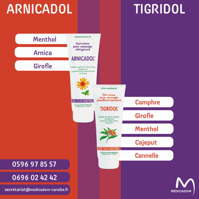 Arnicadol TIgridol phytomedica